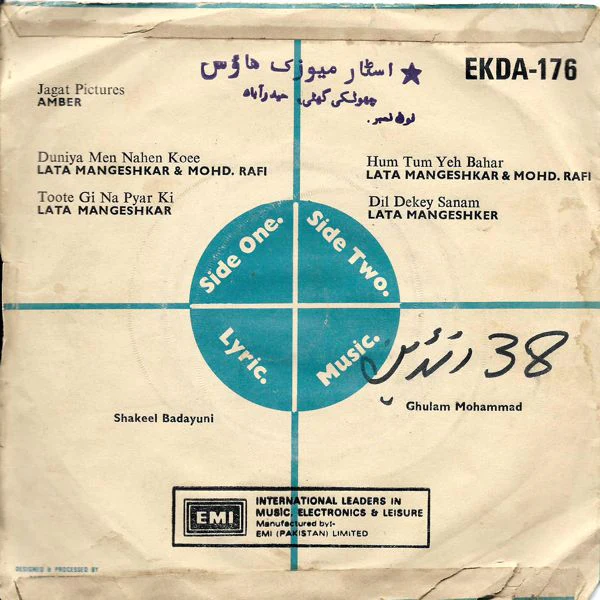 Songs To Remember (1960) - Image 2